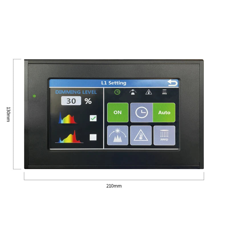 4-Channel Wireless Smart Grow Light Controller with Sensors