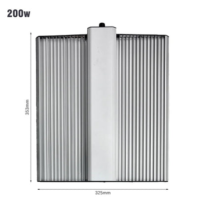 Full Spectrum LED Grow Light Board with LM281B Chips Dimmable IP54 for Indoor Plants