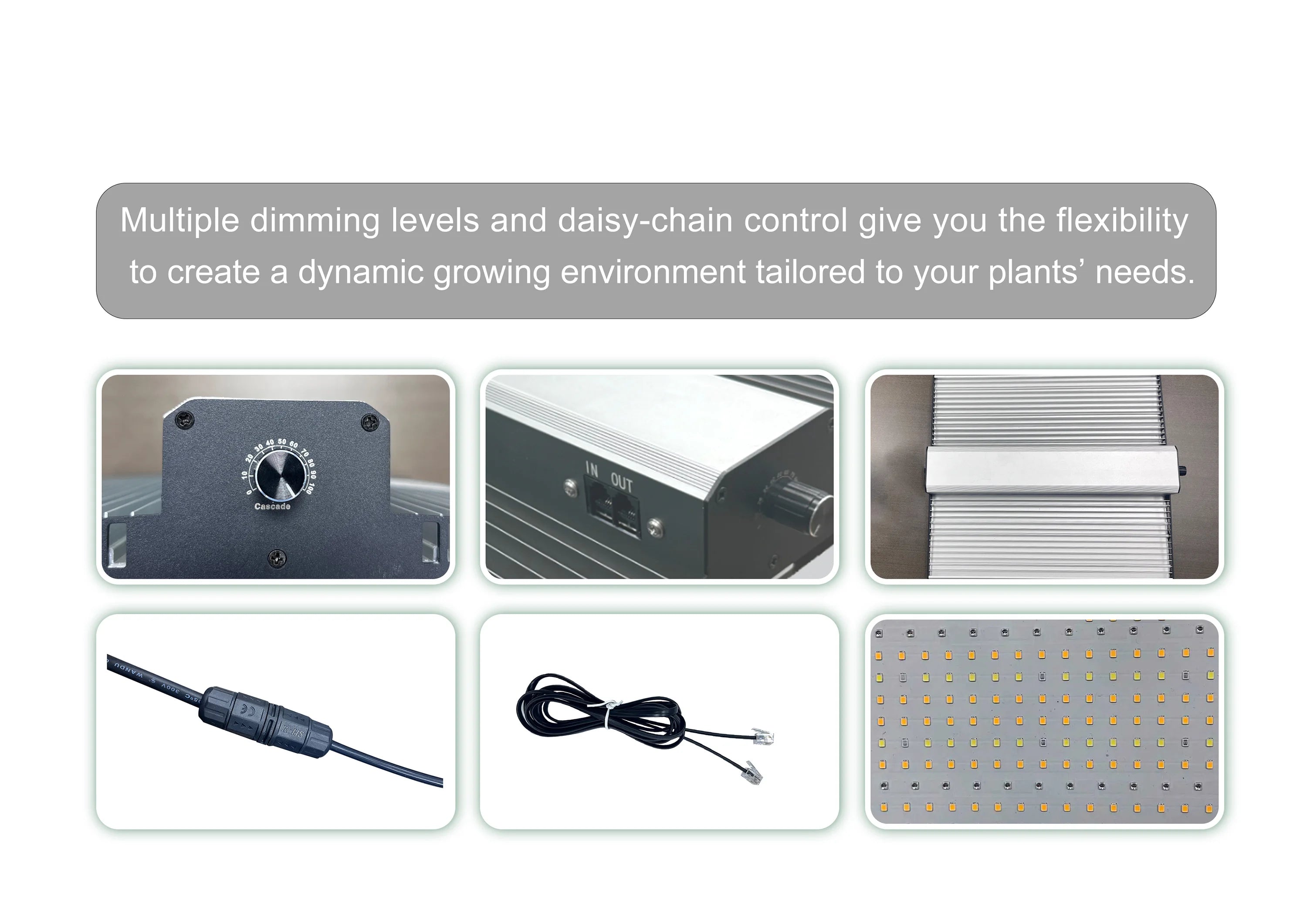 Full Spectrum LED Grow Light Board with LM281B Chips Dimmable IP54 for Indoor Plants