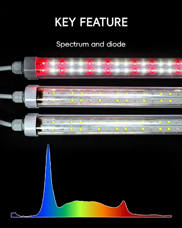 T8 LED Grow Light with MTC Chips IP65 Waterproof for Indoor Plants