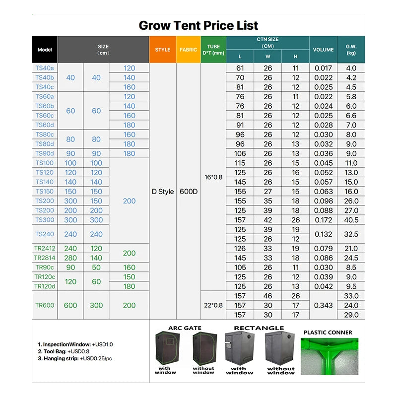600D Oxford Fabric Grow Tent with Metal Frame for Indoor Plants